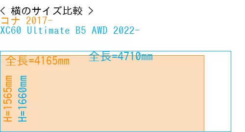 #コナ 2017- + XC60 Ultimate B5 AWD 2022-